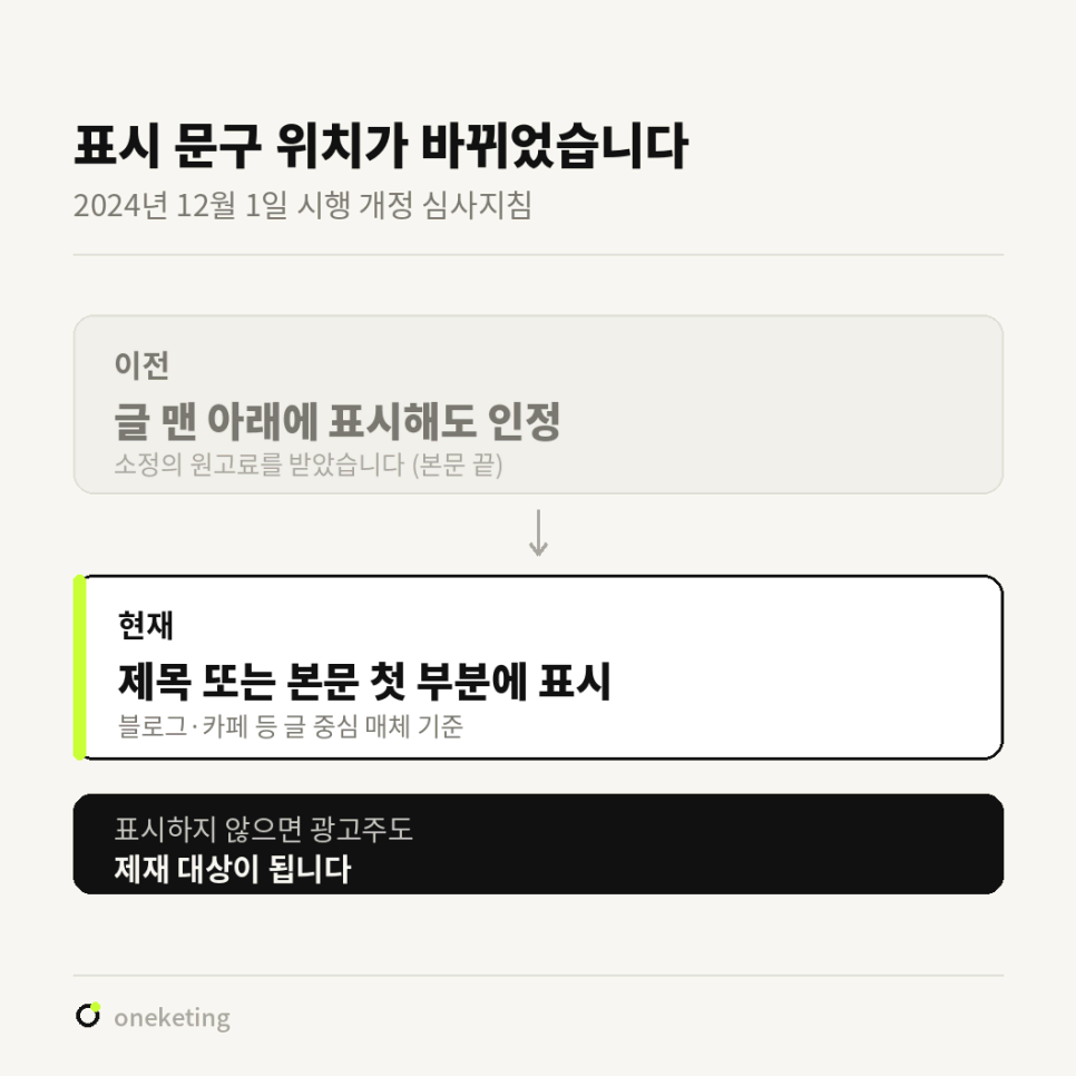 표시 문구 위치가 글 맨 아래에서 제목 또는 본문 첫 부분으로 바뀌었음을 위아래로 비교한 도식