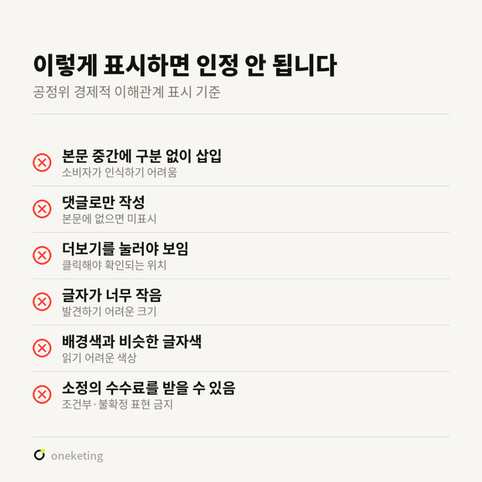 본문 중간 삽입·댓글 작성·더보기·작은 글자·배경색과 비슷한 글자색·조건부 표현 여섯 가지를 표시로 인정하지 않는다고 정리한 목록