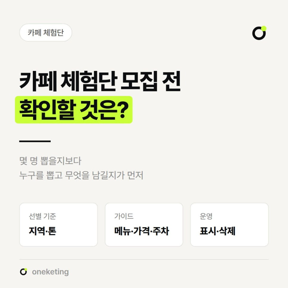 카페 체험단 모집 전 확인할 것으로 선별 기준은 지역·톤, 가이드는 메뉴·가격·주차, 운영은 표시·삭제라고 세 칸으로 나눠 적은 표지 이미지