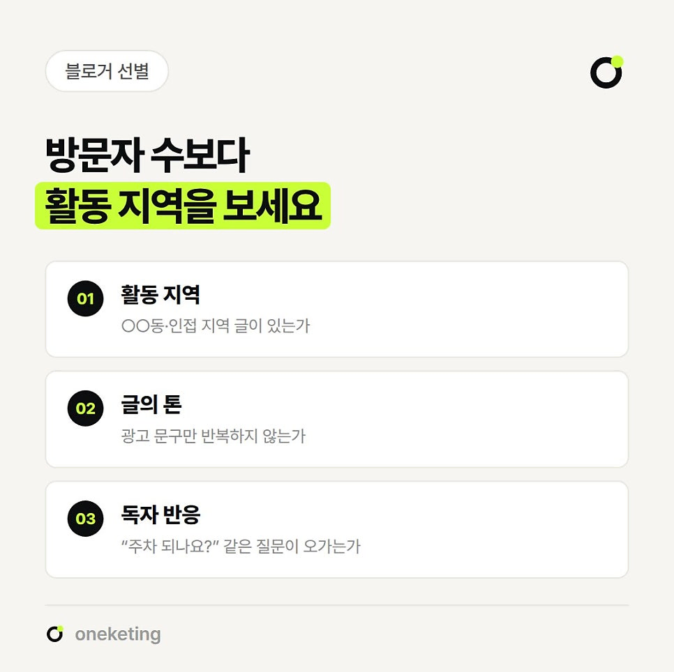 방문자 수보다 활동 지역을 보라며 활동 지역·글의 톤·독자 반응 세 가지 블로거 선별 기준을 번호를 붙여 정리한 이미지