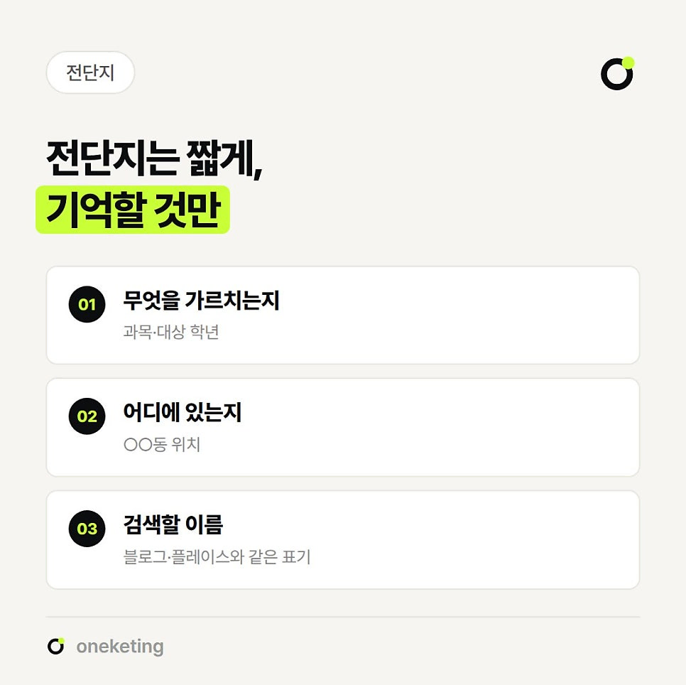 전단지는 짧게 기억할 것만 담으라며 무엇을 가르치는지(과목·대상 학년), 어디에 있는지(○○동 위치), 검색할 이름(블로그·플레이스와 같은 표기) 세 가지를 번호를 붙여 정리한 이미지