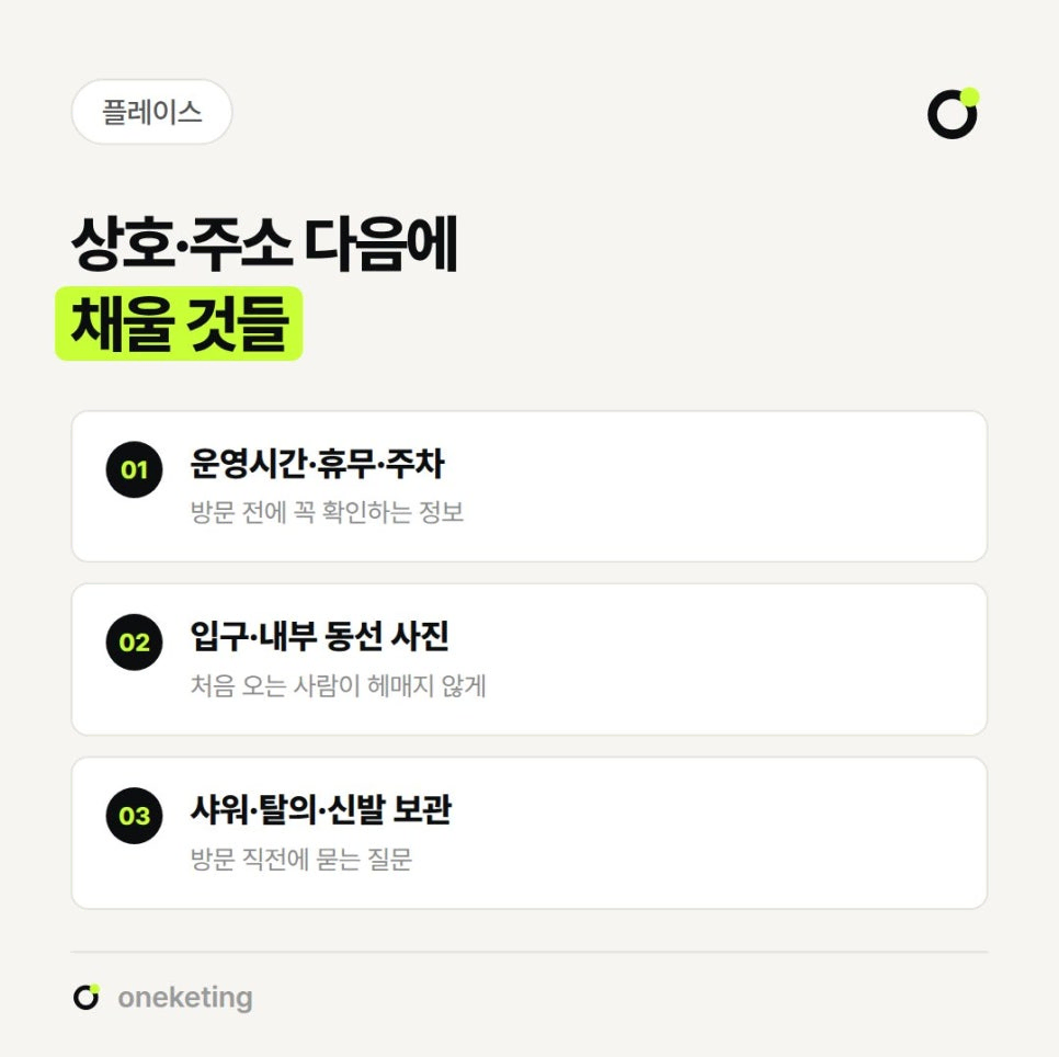 상호·주소 다음에 채울 것으로 방문 전에 꼭 확인하는 운영시간·휴무·주차, 처음 오는 사람이 헤매지 않게 하는 입구·내부 동선 사진, 방문 직전에 묻는 샤워·탈의·신발 보관 세 가지를 번호를 붙여 정리한 이미지