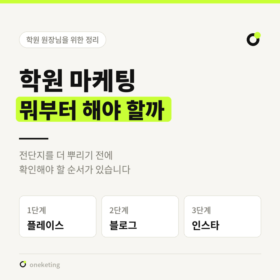 학원 마케팅을 플레이스·블로그·인스타 3단계 순서로 정리한 표지 이미지