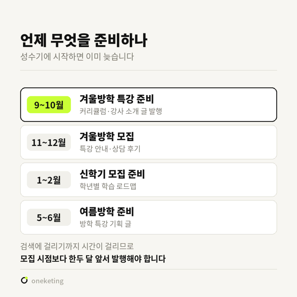 910월 겨울방학 특강 준비부터 56월 여름방학 준비까지 시기별로 발행할 콘텐츠를 정리한 도표