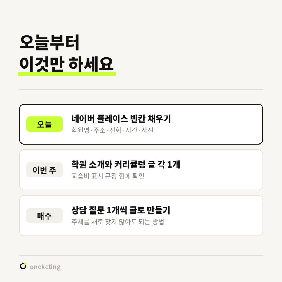 오늘 네이버 플레이스, 이번 주 소개와 커리큘럼 글, 매주 상담 질문 하나씩으로 나눈 실행 순서 도표