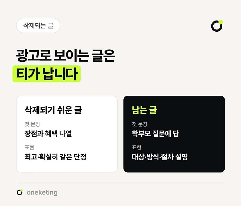 삭제되기 쉬운 글은 첫 문장에 장점과 혜택을 나열하고 최고·확실히 같은 단정 표현을 쓰고, 남는 글은 첫 문장에서 학부모 질문에 답하고 대상·방식·절차를 설명한다고 나눠 비교한 이미지