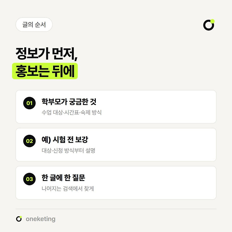 정보가 먼저 홍보는 뒤에라며 학부모가 궁금한 수업 대상·시간표·숙제 방식, 시험 전 보강 예시, 한 글에 한 질문 세 가지를 번호를 붙여 정리한 이미지