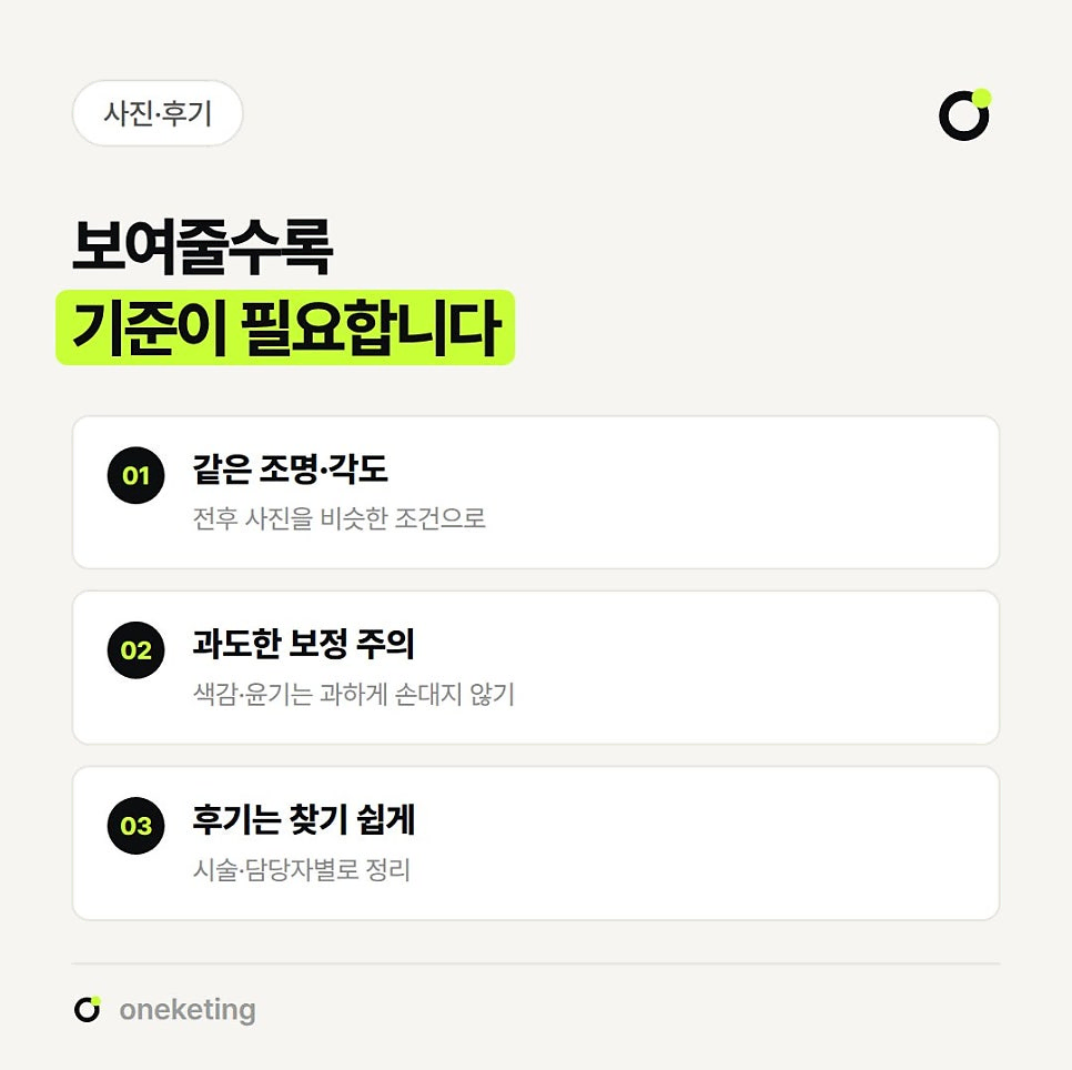 보여줄수록 기준이 필요하다며 전후 사진을 비슷한 조건으로 찍는 같은 조명·각도, 색감·윤기를 과하게 손대지 않는 과도한 보정 주의, 시술·담당자별로 정리하는 찾기 쉬운 후기 세 가지를 번호를 붙여 정리한 이미지