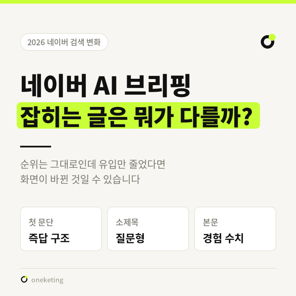 네이버 AI 브리핑에 잡히는 글은 뭐가 다를까라는 제목 아래 첫 문단은 즉답 구조, 소제목은 질문형, 본문은 경험 수치라고 세 칸으로 나눠 적은 표지 이미지