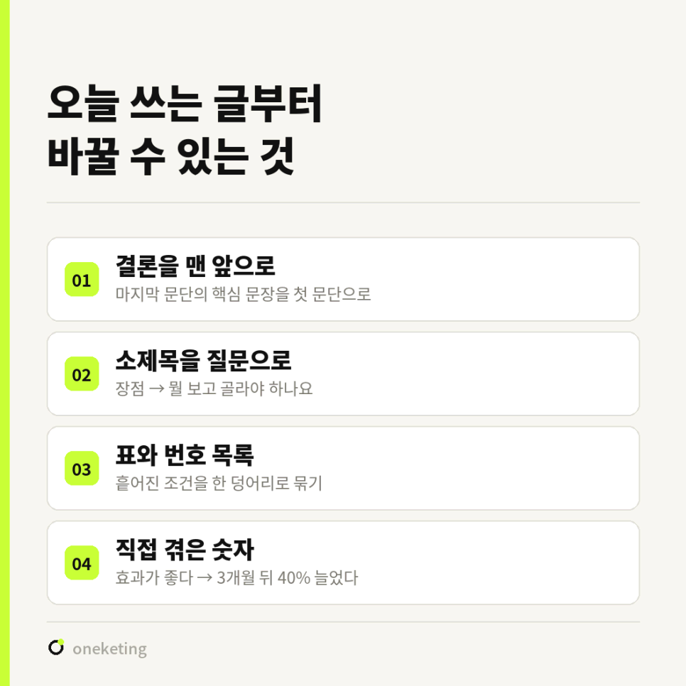 오늘 쓰는 글부터 바꿀 수 있는 것으로 결론을 맨 앞으로, 소제목을 질문으로, 흩어진 조건을 표와 번호 목록으로, 효과가 좋다 대신 직접 겪은 숫자로 쓰기 네 가지를 번호를 붙여 정리한 이미지