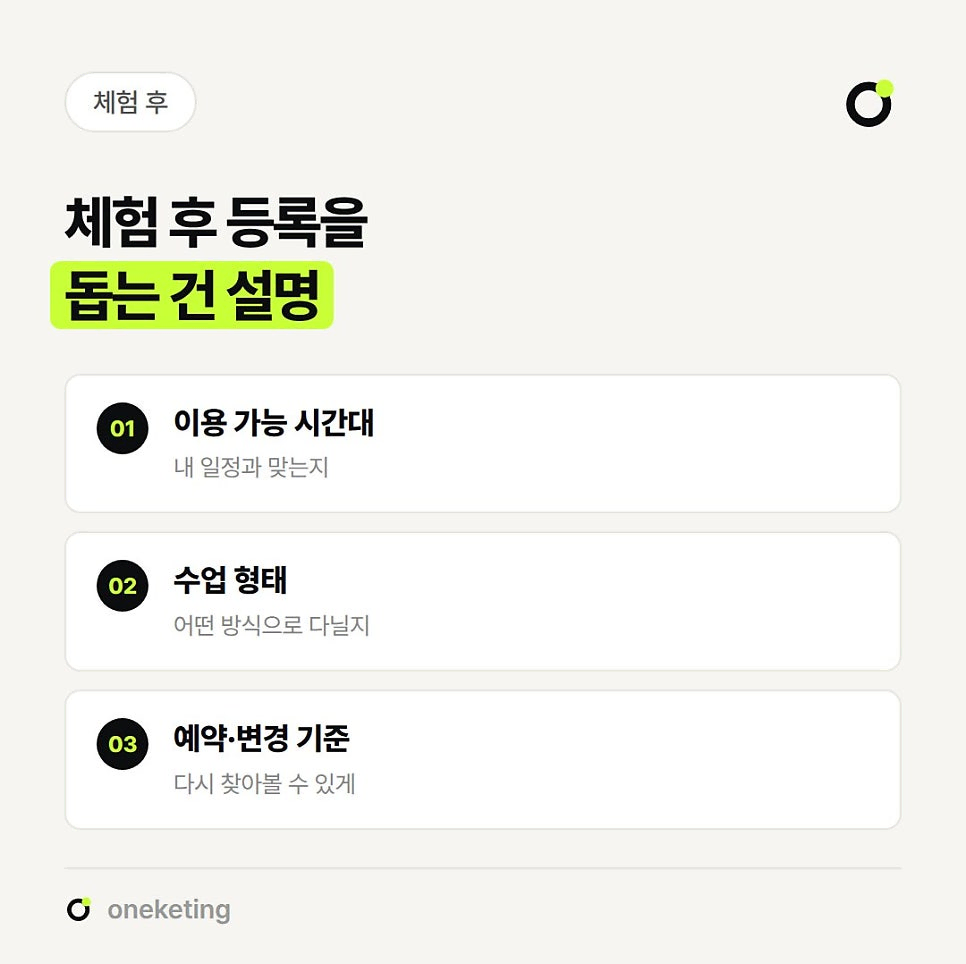 체험 후 등록을 돕는 건 설명이라며 내 일정과 맞는지 볼 이용 가능 시간대, 어떤 방식으로 다닐지 볼 수업 형태, 다시 찾아볼 수 있는 예약·변경 기준 세 가지를 번호를 붙여 정리한 이미지