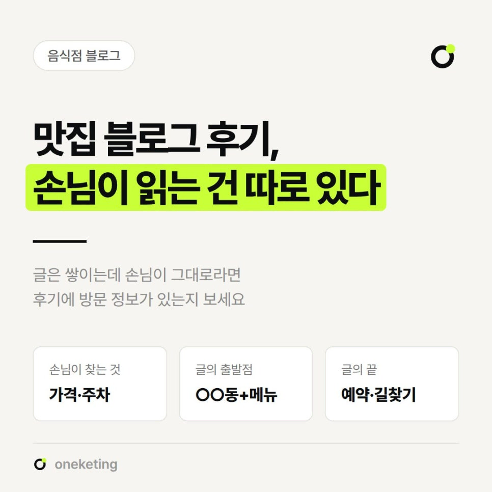 손님이 찾는 것은 가격·주차, 글의 출발점은 ○○동+메뉴, 글의 끝은 예약·길찾기라고 세 칸으로 나눠 적은 표지 이미지