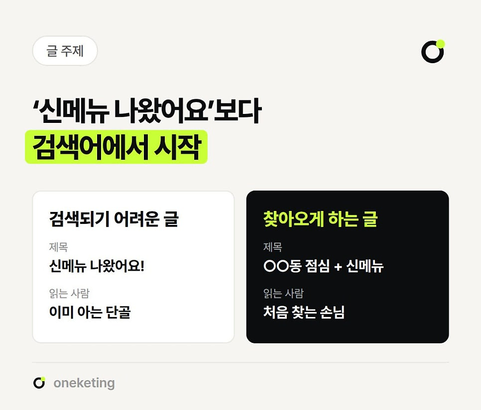 제목이 ‘신메뉴 나왔어요!’인 글은 이미 아는 단골이 읽고, ‘○○동 점심 + 신메뉴’인 글은 처음 찾는 손님이 읽는다고 두 칸으로 비교한 이미지
