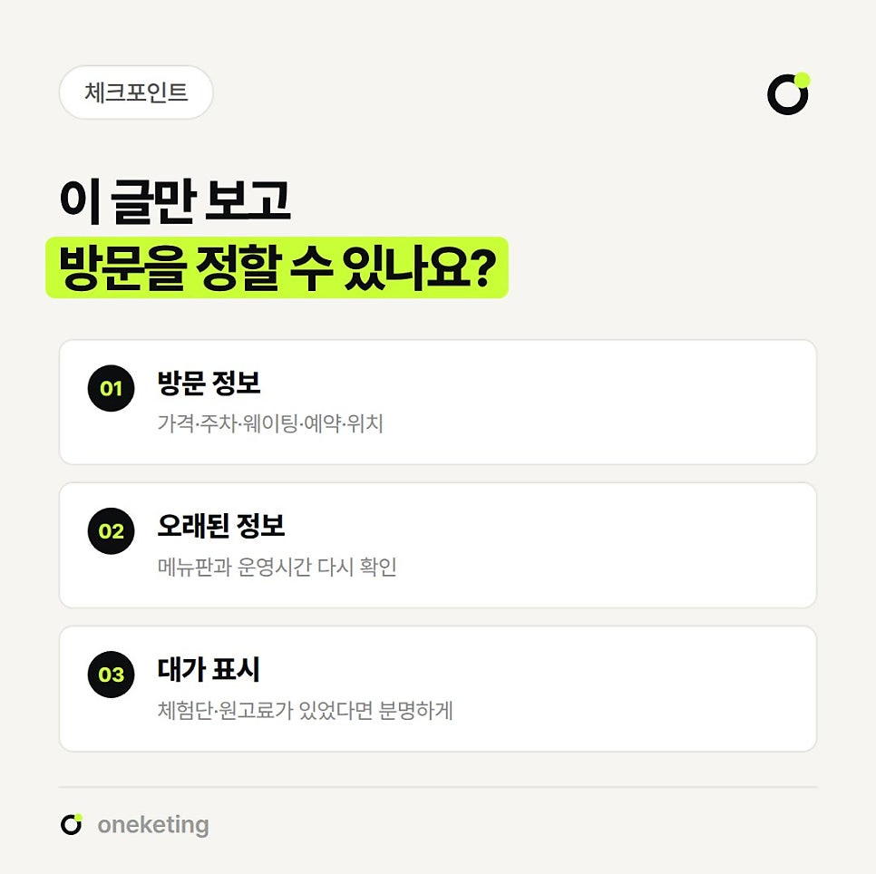 이 글만 보고 방문을 정할 수 있는지 묻는 체크포인트로 가격·주차·웨이팅·예약·위치 방문 정보, 메뉴판과 운영시간 등 오래된 정보, 대가 표시 세 가지를 정리한 이미지
