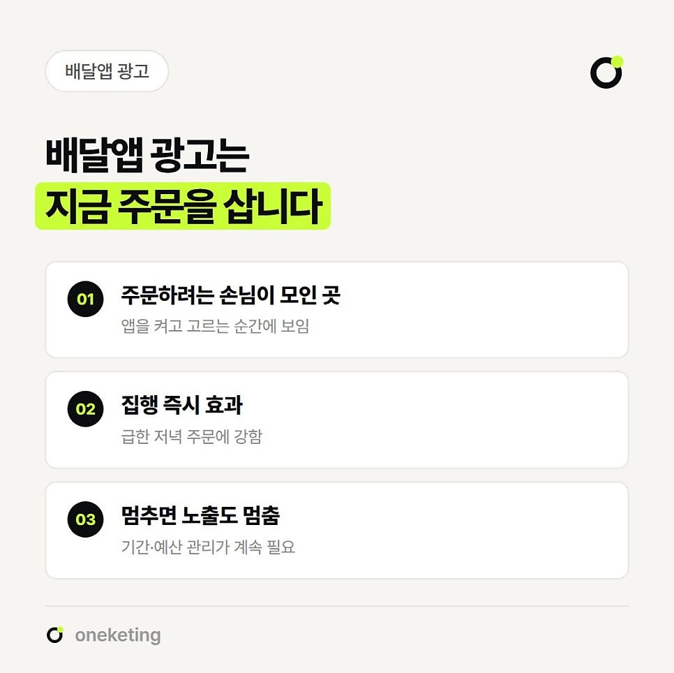 배달앱 광고는 지금 주문을 산다며 주문하려는 손님이 모인 곳, 집행 즉시 효과, 멈추면 노출도 멈춤 세 가지를 번호 붙여 정리한 이미지