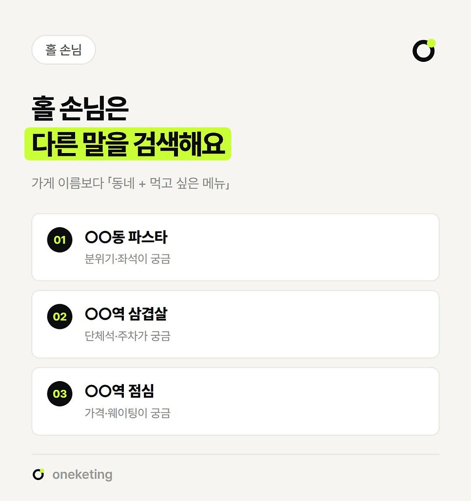 ○○동 파스타, ○○역 삼겹살, ○○역 점심처럼 동네와 메뉴를 묶은 검색어 세 개와 각각 궁금해하는 분위기·좌석, 단체석·주차, 가격·웨이팅을 짝지은 이미지