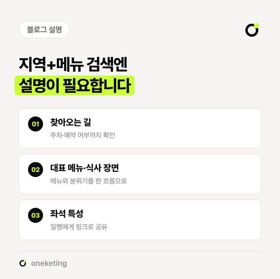 지역과 메뉴 검색에 필요한 설명으로 찾아오는 길, 대표 메뉴와 식사 장면, 좌석 특성 세 가지를 번호 붙여 정리한 이미지