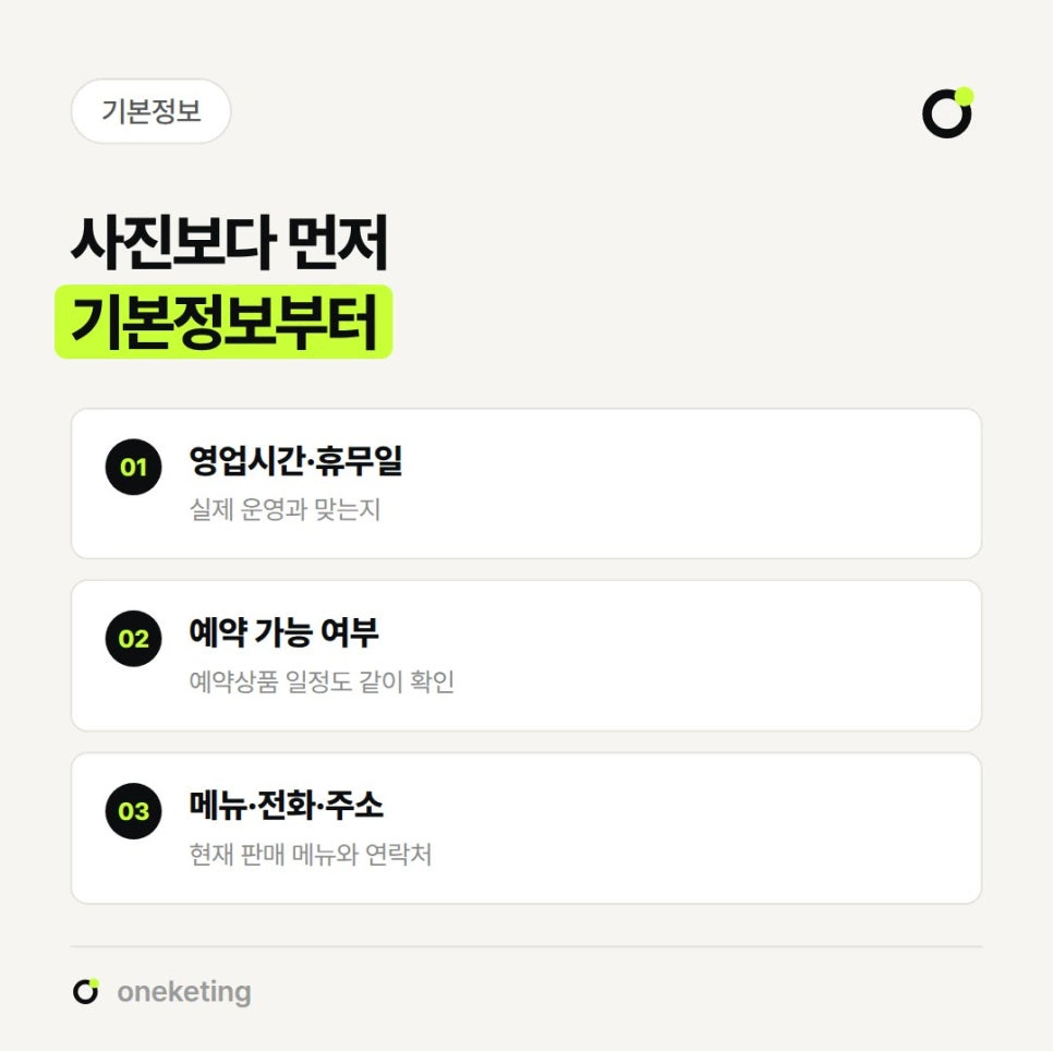 사진보다 먼저 기본정보부터라며 실제 운영과 맞는지 볼 영업시간·휴무일, 예약상품 일정도 같이 볼 예약 가능 여부, 현재 판매 메뉴와 연락처를 볼 메뉴·전화·주소 세 가지를 번호를 붙여 정리한 이미지