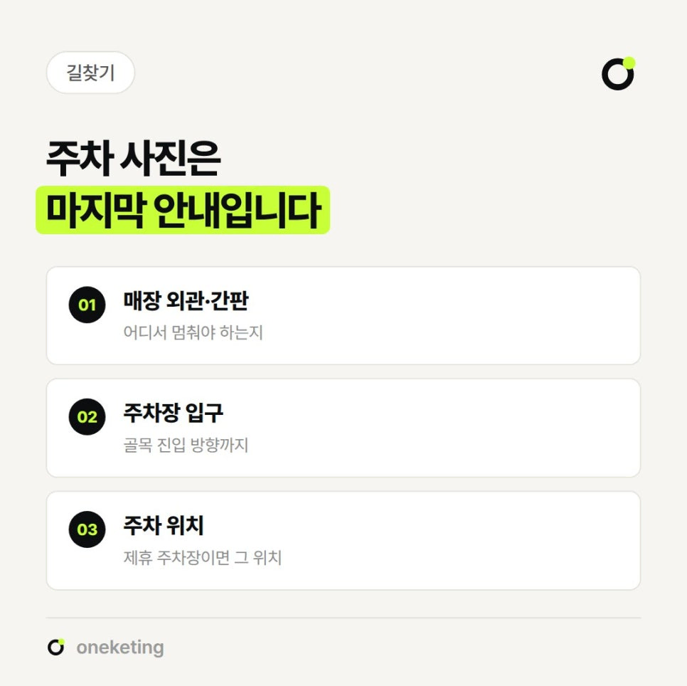 주차 사진은 마지막 안내라며 어디서 멈춰야 하는지 보이는 매장 외관·간판, 골목 진입 방향까지 보이는 주차장 입구, 제휴 주차장이면 그 위치까지 보이는 주차 위치 세 가지를 번호를 붙여 정리한 이미지