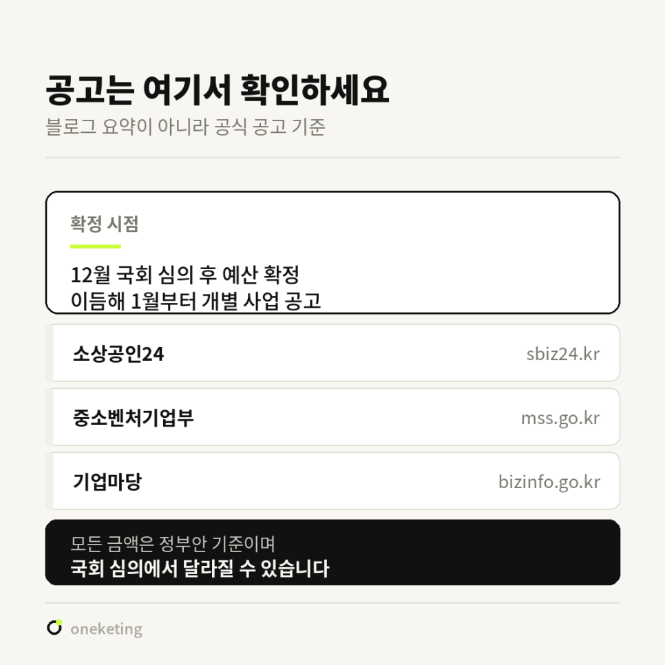 공고는 여기서 확인하세요 — 12월 국회 심의 후 예산 확정, 이듬해 1월부터 개별 사업 공고. 소상공인24 sbiz24.kr, 중소벤처기업부 mss.go.kr, 기업마당 bizinfo.go.kr. 모든 금액은 정부안 기준이며 국회 심의에서 달라질 수 있다는 안내