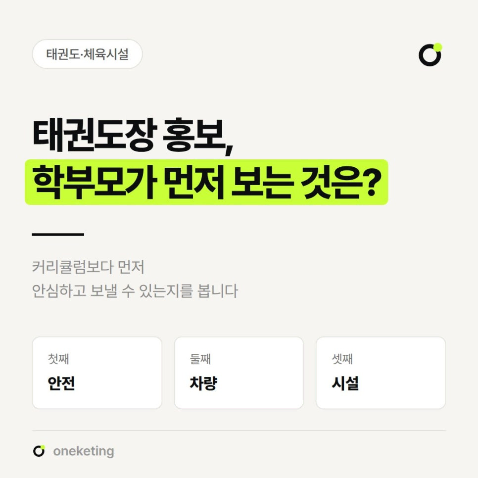 태권도장 홍보에서 학부모는 커리큘럼보다 먼저 첫째 안전, 둘째 차량, 셋째 시설을 본다고 세 칸으로 나눠 적은 표지 이미지