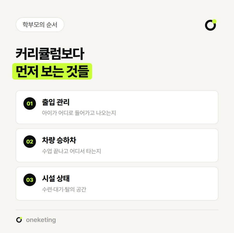 커리큘럼보다 먼저 보는 것으로 아이가 어디로 들어가고 나오는지 출입 관리, 수업 끝나고 어디서 타는지 차량 승하차, 수련·대기·탈의 공간의 시설 상태 세 가지를 번호를 붙여 정리한 이미지
