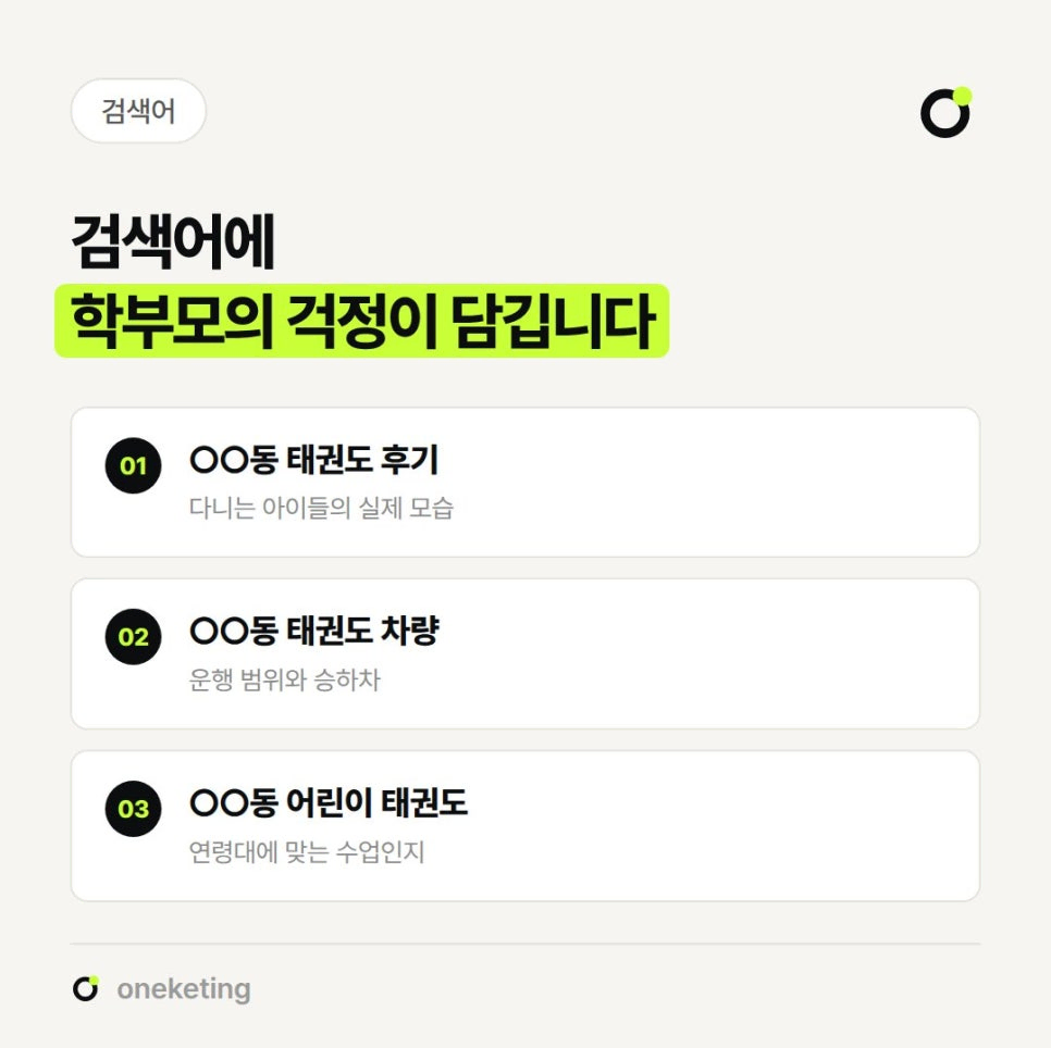 검색어에 학부모의 걱정이 담긴다며 다니는 아이들의 실제 모습을 찾는 ○○동 태권도 후기, 운행 범위와 승하차를 찾는 ○○동 태권도 차량, 연령대에 맞는 수업인지 찾는 ○○동 어린이 태권도 세 검색어를 정리한 이미지
